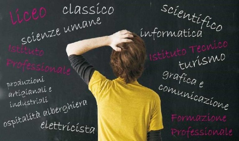 Orientamento Scolastico – Dott.ssa Montano Psicologo A Pescara